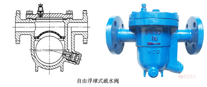 機(jī)械式蒸汽疏水閥