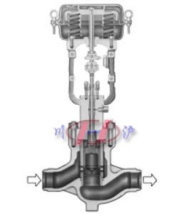 HPC�߉��\ʽ�{(di��o)��(ji��)�y ��(n��i)������D