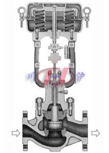 HTS�����{(di��o)��(ji��)�y ��(n��i)������D