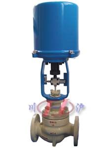 KHLC小口徑籠式調節(jié)閥