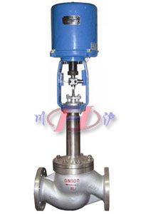 ZRSBWG늄�(d��ng)���y���{(di��o)��(ji��)�y