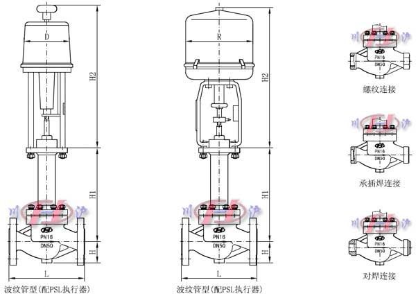 늄�(d��ng)���y���{(di��o)��(ji��)�y���γߴ�D