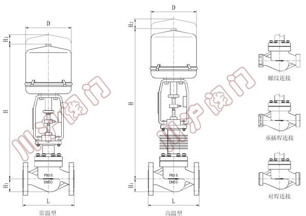 電動防爆調(diào)節(jié)閥 主要外型尺寸