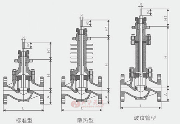 ZSP늄��������{��(ji��)�y( ���ͳߴ�D��
