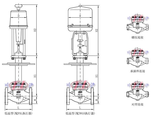 늄�(d��ng)�͜��{(di��o)��(ji��)�y���γߴ�