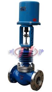 ZRSGW늄�(d��ng)�ߜ��{(di��o)��(ji��)�y