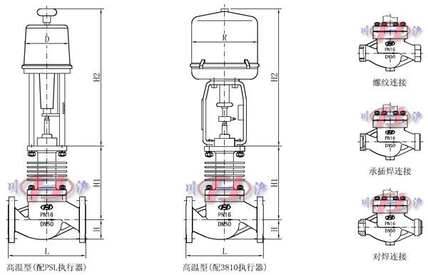 늄�(d��ng)�ߜ��{(di��o)��(ji��)�y���γߴ�