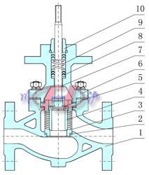 늄Ӊ����{��(ji��)�y�Ȳ��Y���D