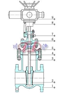 늄�(d��ng)���U�l�y (��(n��i)���Y(ji��)��(g��u)�D)
