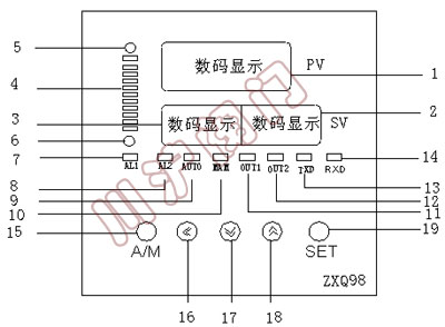 ZXQ98늄��y�T���ܶ�λ���x�����