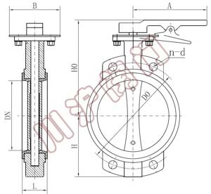 �ք�(d��ng)�ķ��ܷ⌦(du��)�A���y �Y(ji��)��(g��u)�D