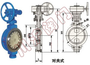 ����(bi��o)���y