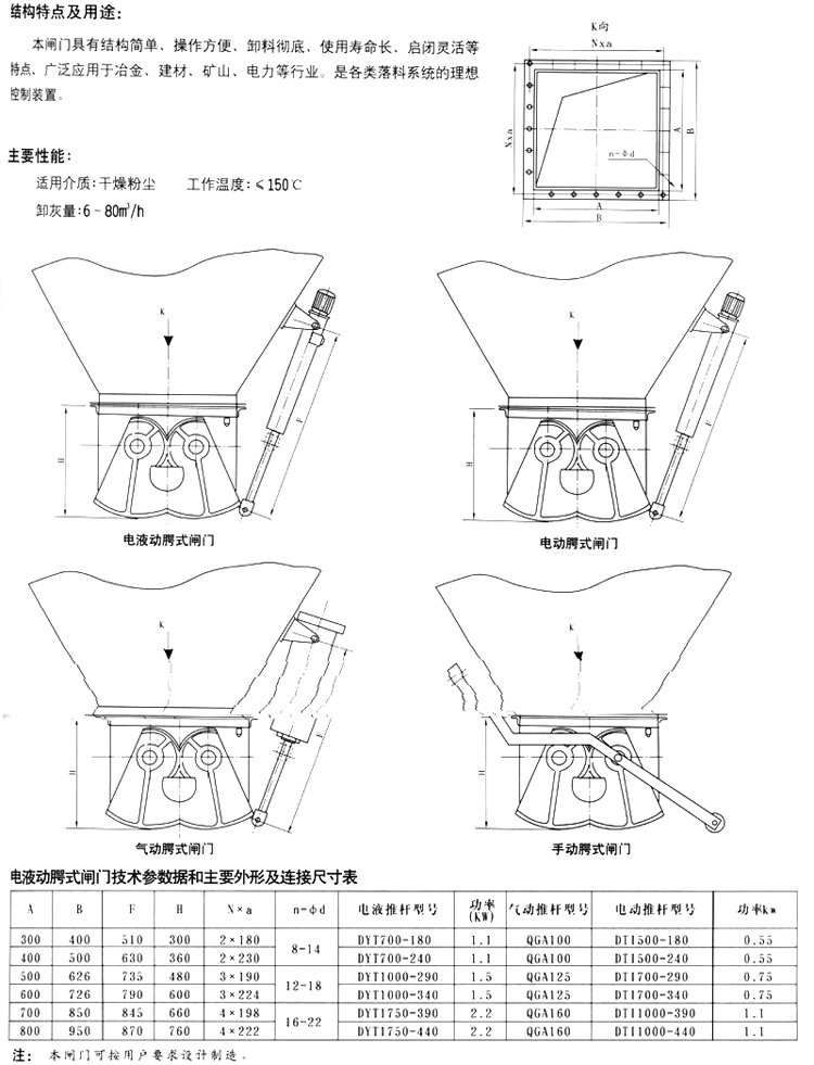 ��ʽ�l�T(m��n)