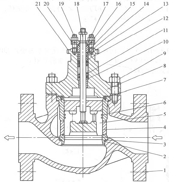 平衡閥芯套筒結(jié)構(gòu)調(diào)節(jié)閥