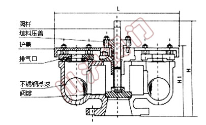 QB-2,QB2-10���m�p�ڿ����Ś��y�Y(ji��)��(g��u)�D