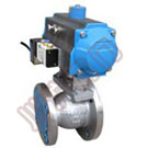 ���(d��ng)�r���������y