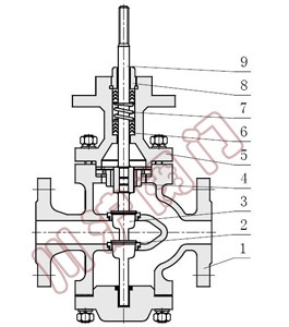 ZJSN���(d��ng)��Ĥ�p���{(di��o)��(ji��)�y