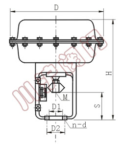 ZHA/B�Ͷ����ɚ�ӱ�Ĥ��(zh��)�ЙC��