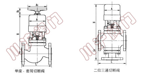 ZSQP-II����ʽ�Д��y���γߴ�