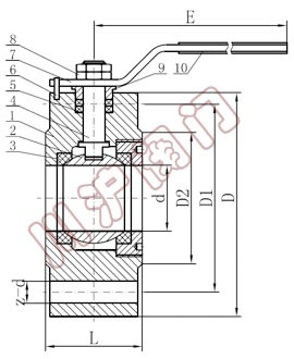  Q71������(du��)�Aʽ���y,�Y(ji��)��(g��u)�D