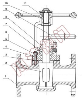 ��������ʽ�����y,�Y(ji��)��(g��u)�D