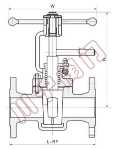 ��������ʽ�����y