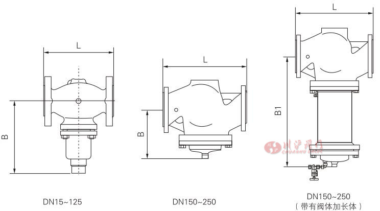 30D01Y����ʽ(�y��)�����{(di��o)��(ji��)�y�Y(ji��)��(g��u)�D